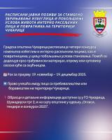 Расписани јавни позиви за стамбено збрињавање избеглица и побољшање услова живота интерно расељених лица и повратника на територији Чукарице